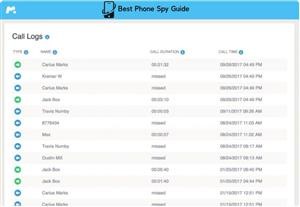Avis Sur Mspy