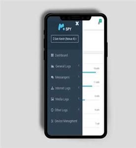 Mspy Compativeis