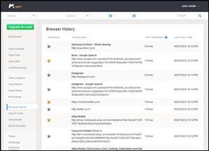 Mspy for Phone Premium Gratis Para Dowload